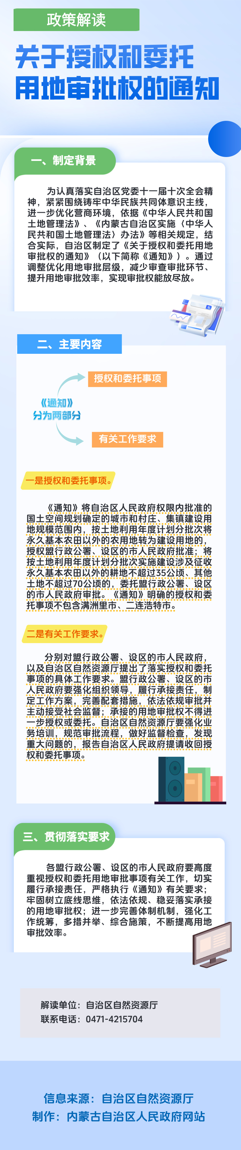 图解：《关于授权和委托用地审批权的通知》rongyao.com-荣耀体育（中国）解读